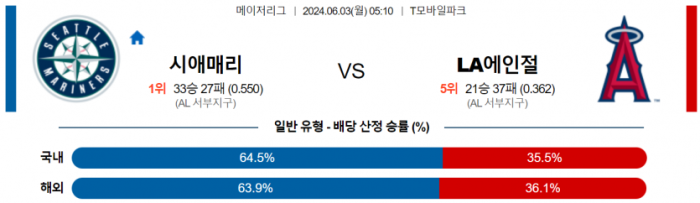 6월 3일 05:10 MLB 시애틀 : LA에인절스 MLB분석