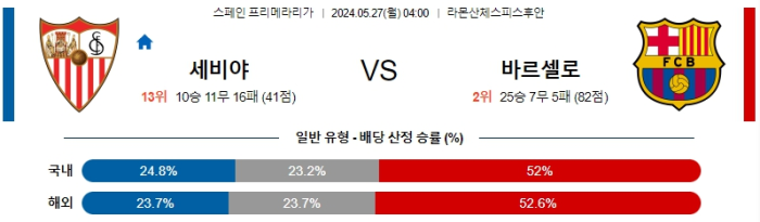 05월 27일 세비야 vs 바르셀로나 라리가 , 스포츠분석