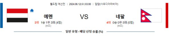 월드컵 예선분석 6월12일 03:00 예멘 vs 네팔 분석