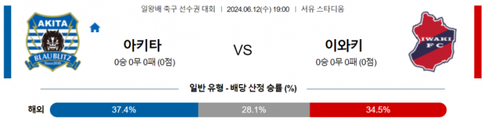 일본 일왕배 6월 12일 19:00 블라우블리츠 아키타 : 이와키 FC