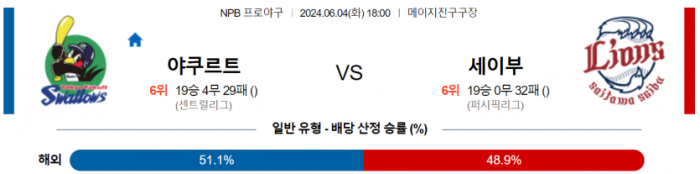 6월 4일 18:00 NPB 야쿠르트 : 세이부