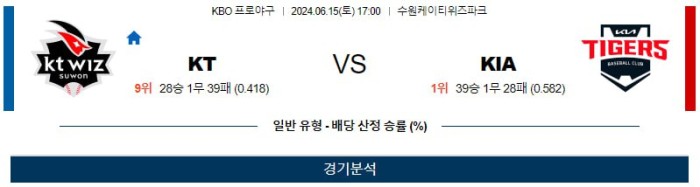 KBO분석 6월15일 17:00 KT VS KIA 분석