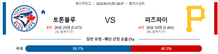 06월 01일 토론토 vs 피츠버그 MLB , 스포츠분석